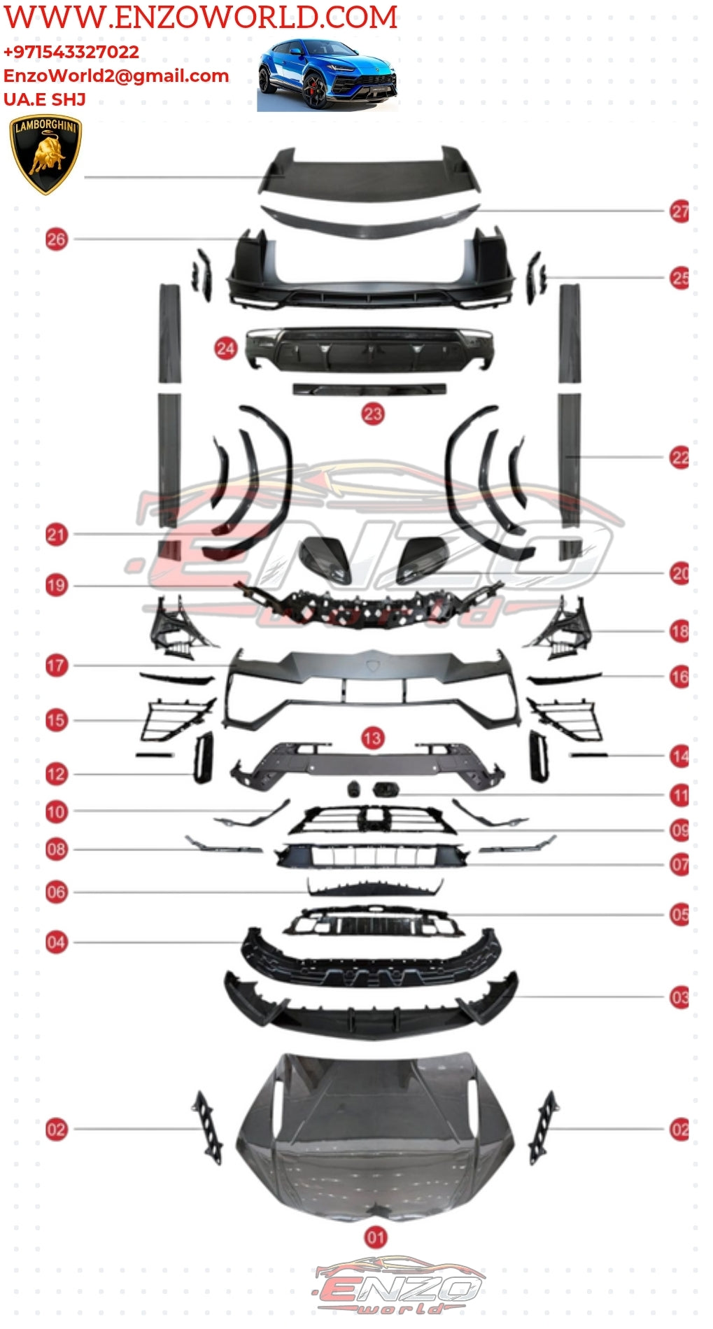 Lamborghini Urus Performante Conversion Body Kit